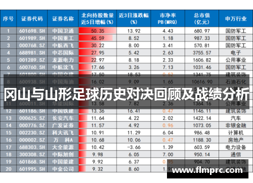 冈山与山形足球历史对决回顾及战绩分析