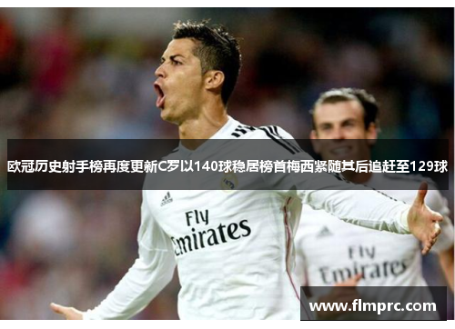 欧冠历史射手榜再度更新C罗以140球稳居榜首梅西紧随其后追赶至129球