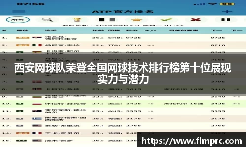 西安网球队荣登全国网球技术排行榜第十位展现实力与潜力