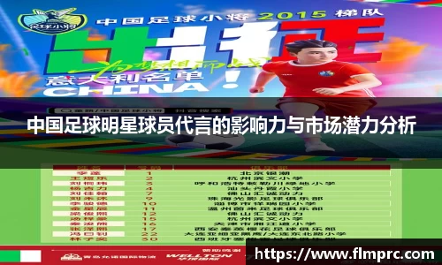 中国足球明星球员代言的影响力与市场潜力分析