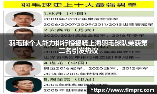 羽毛球个人能力排行榜揭晓上海羽毛球队荣获第二名引发热议